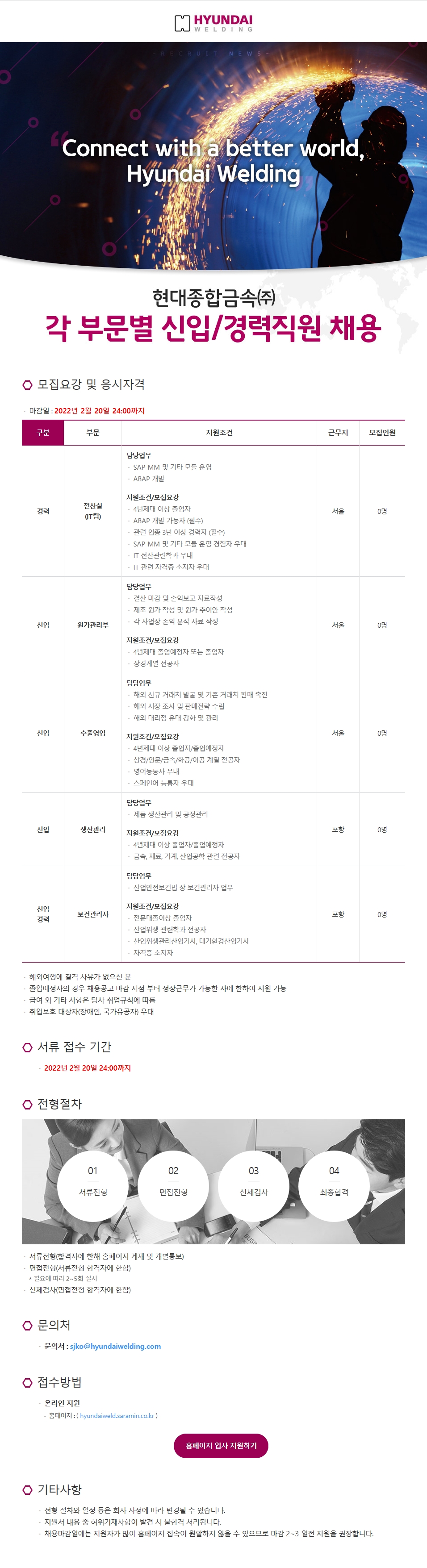 Contents image